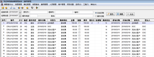 費用信息